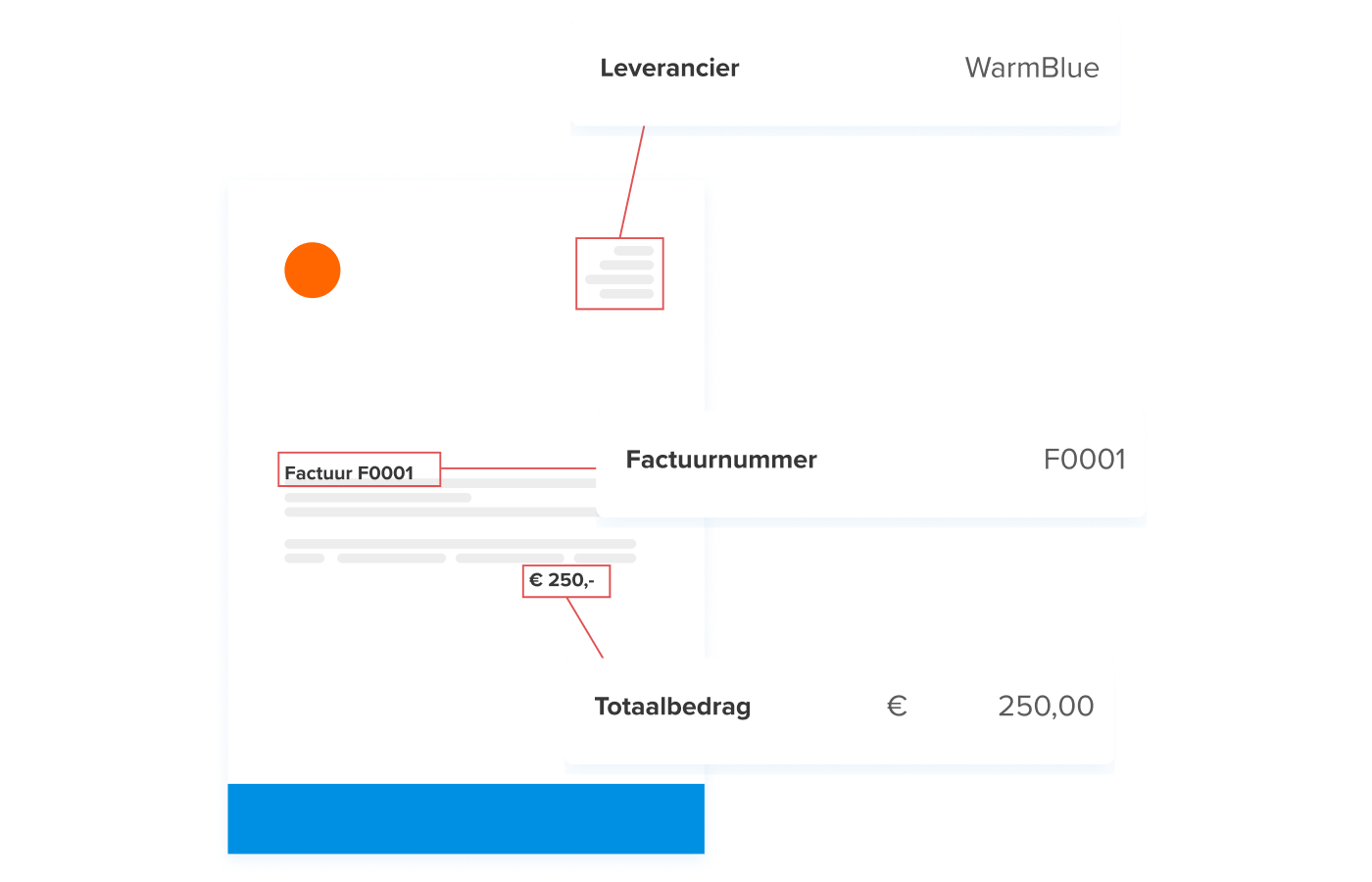 Wefact Default Image