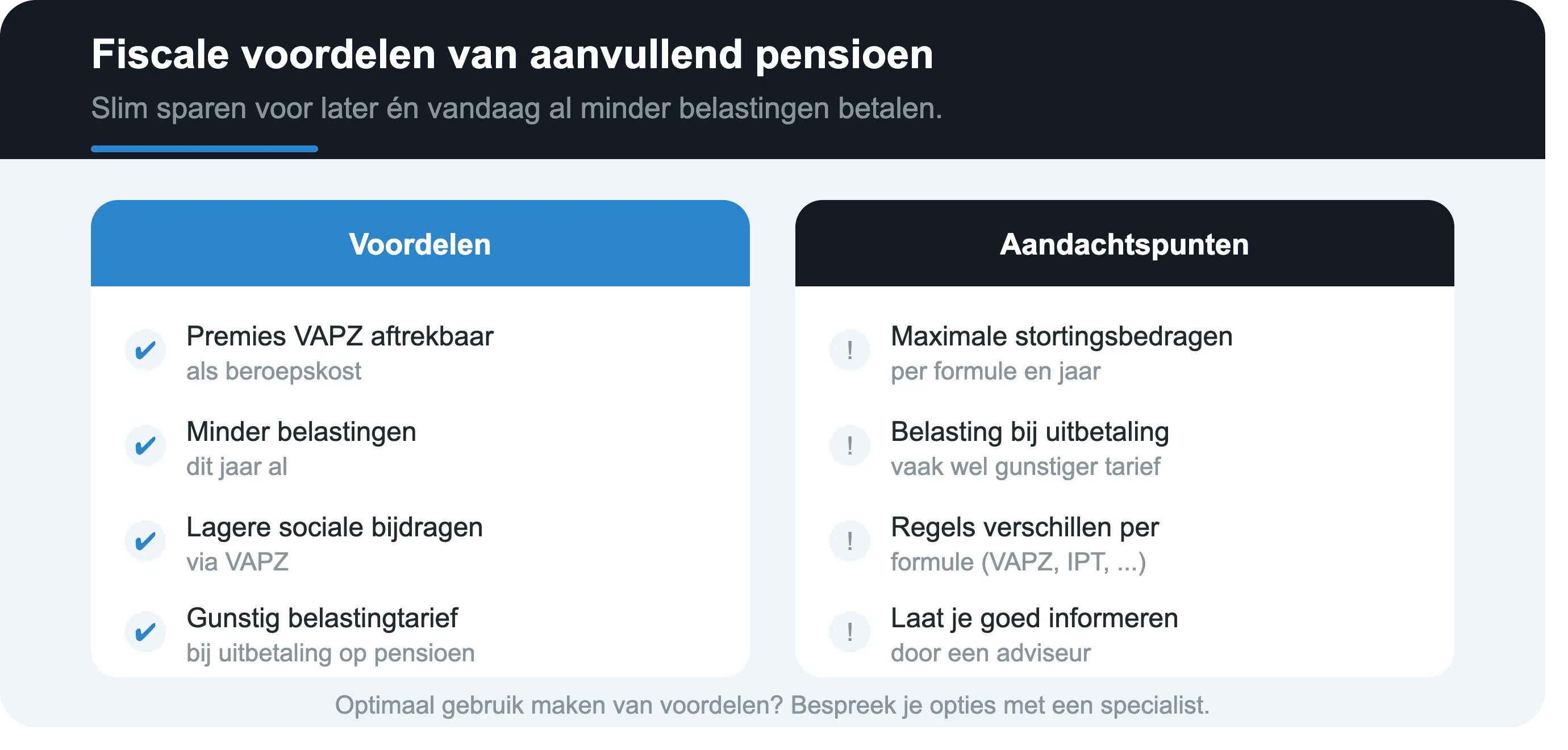 Fiscale_voordelen
