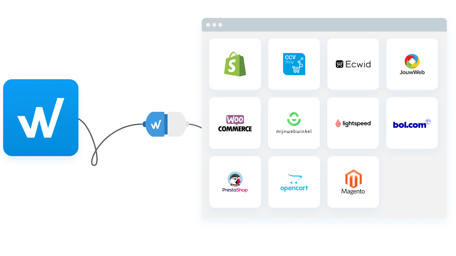 Wefact Default Image