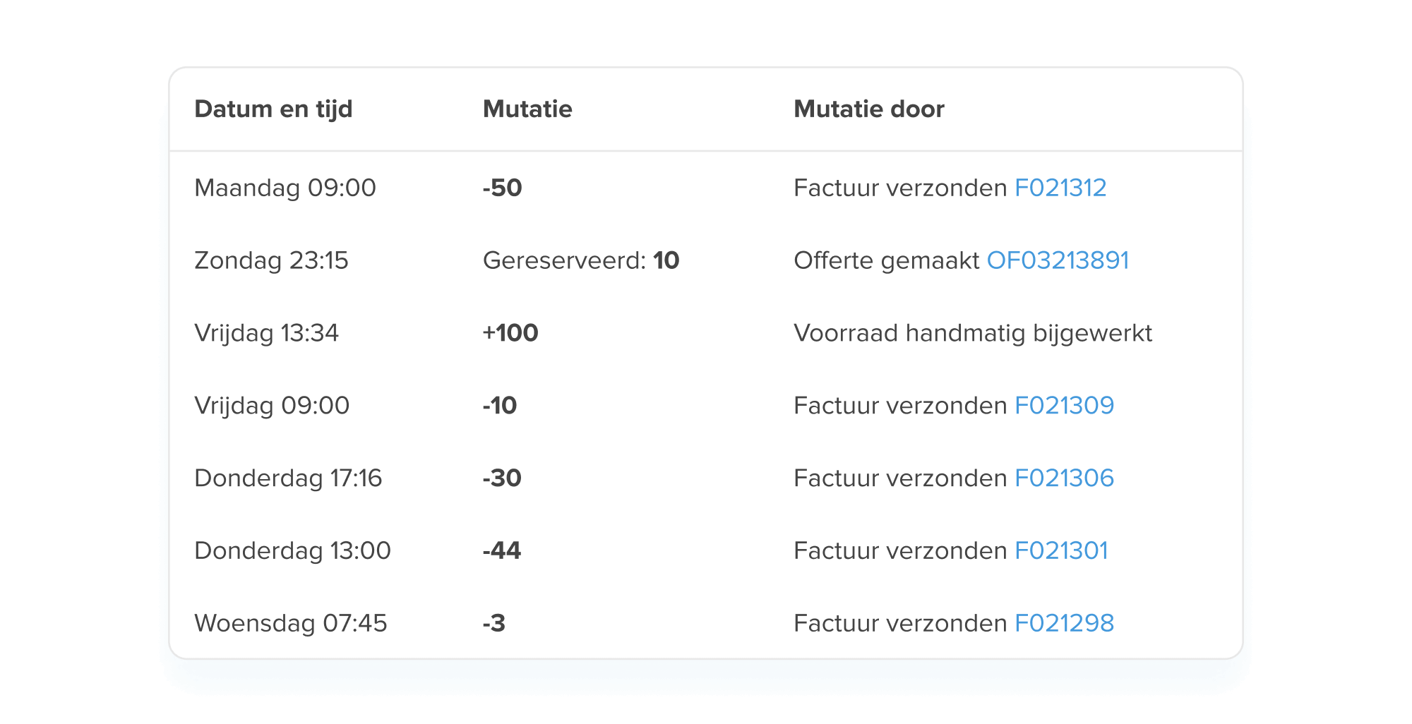 Wefact Default Image
