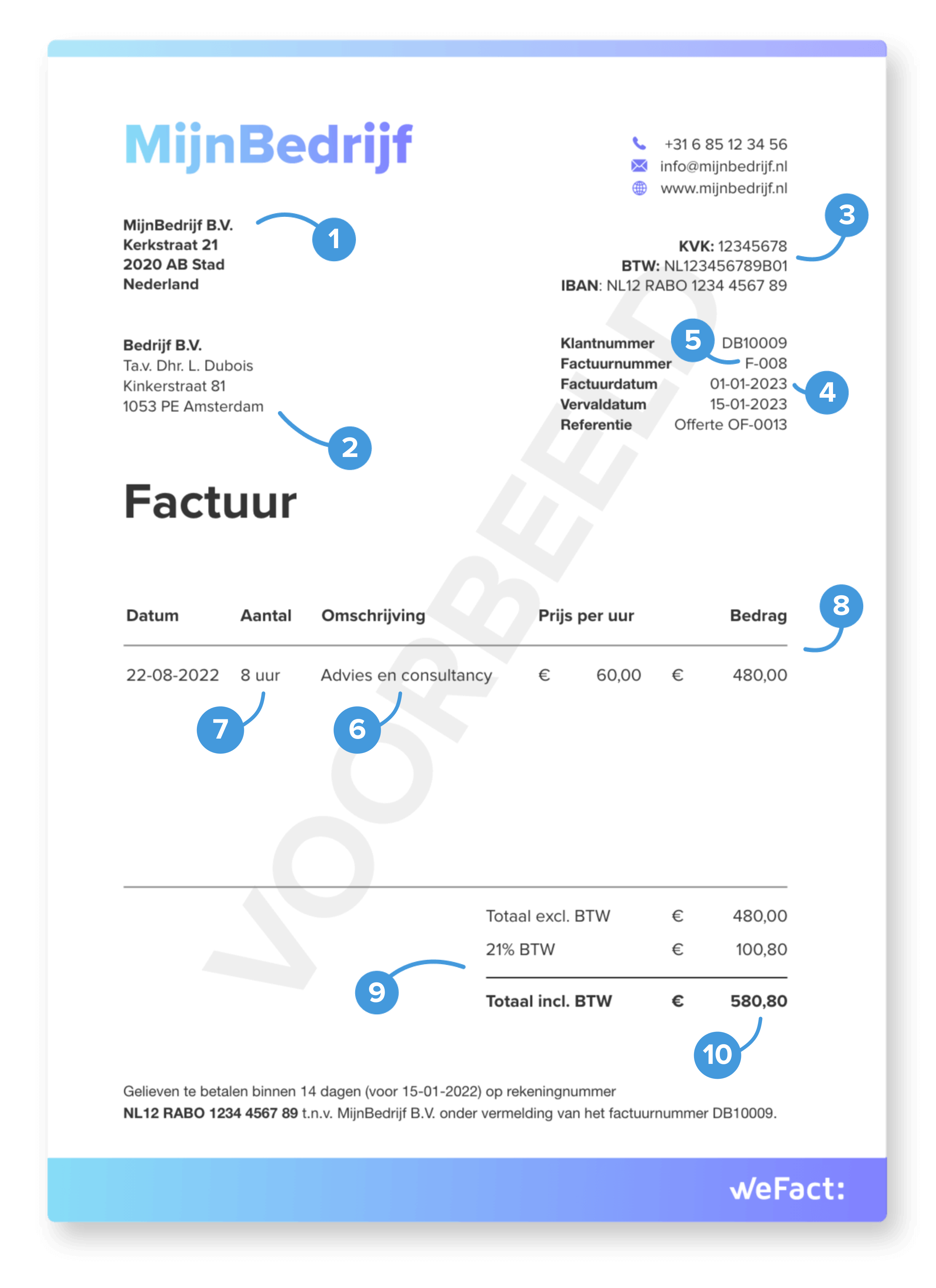 Wefact Default Image