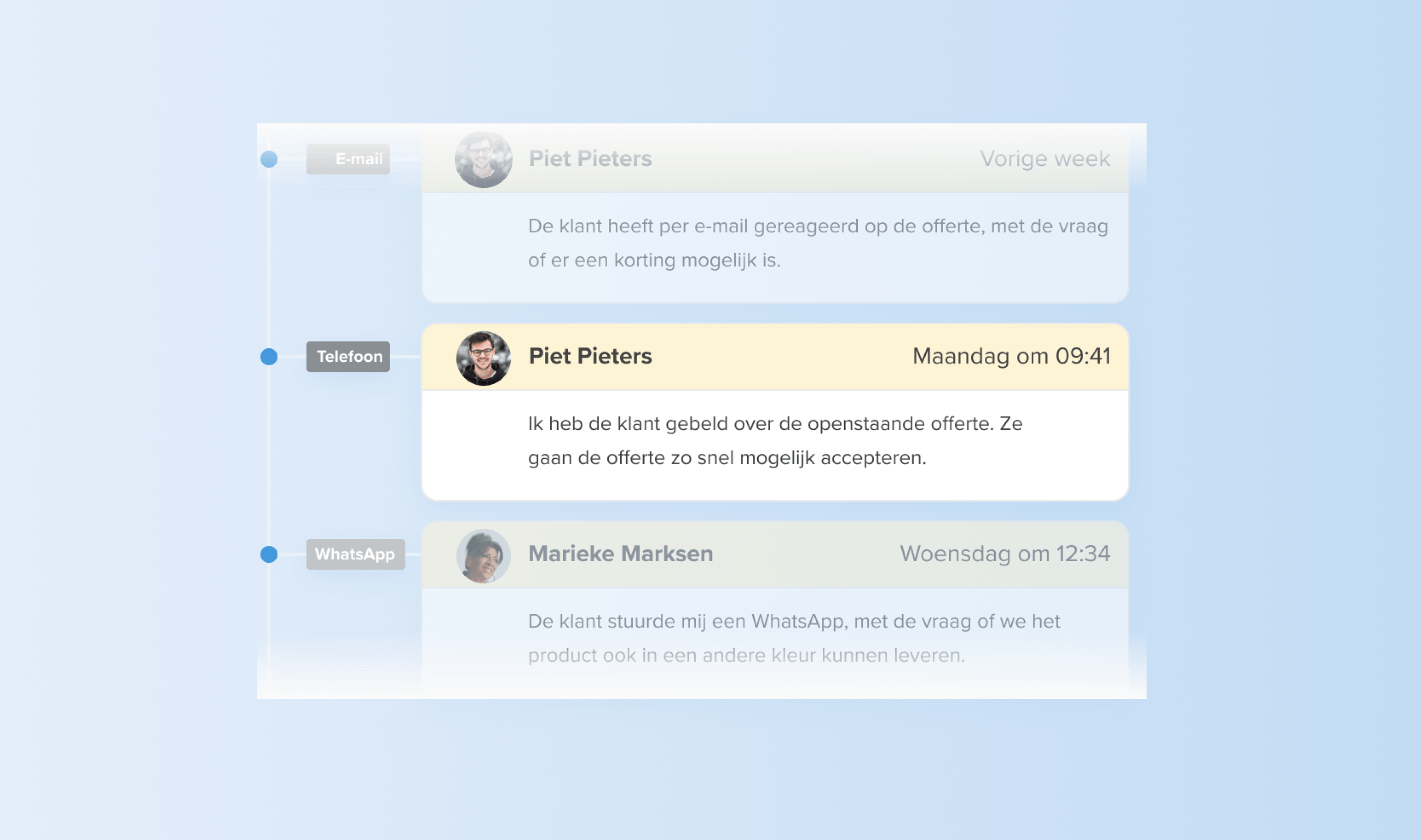 Klantenadministratie