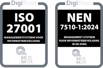ISO Link